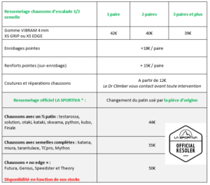 tarifs des ressemelages de chaussons d'escalade 2025 2026 à la clinique du chausson