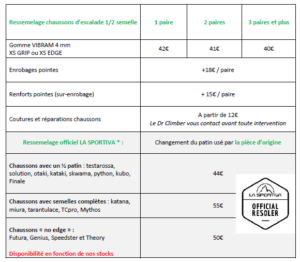 tarifs des ressemelages de chaussons 2026 a la clinique du chausson