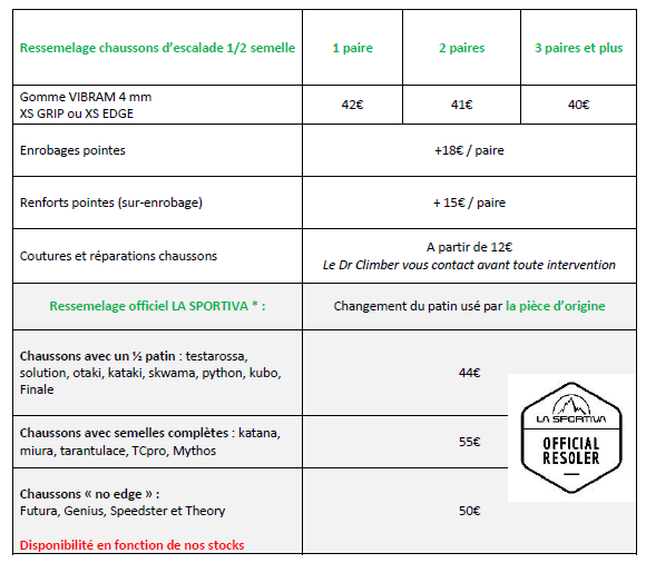 tarifs des ressemelages de chaussons 2026 a la clinique du chausson